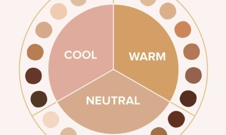 Undertone Dan Skintone Kulit, Apa Perbedaannya?